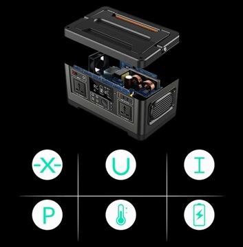 Портативный солнечный генератор электростанции 540 Втч + FlashFish TSP18V60W