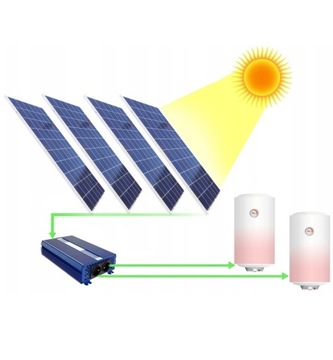 ПРЕОБРАЗОВАТЕЛЬ СОЛНЕЧНОГО НАПРЯЖЕНИЯ ECO SOLAR BOOST MPPT-3000 3000W