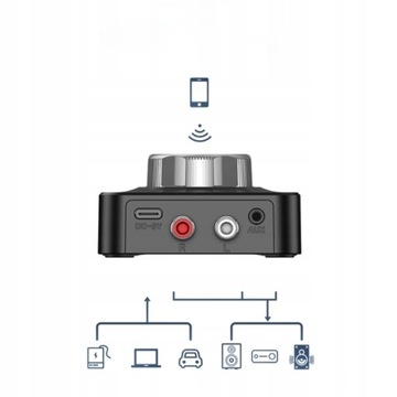 Аудио Bluetooth-адаптер C39 BT