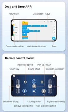 CADA BLOCKS ТВОРЧЕСКИЙ РОБОТ PICCASBOT ДЛЯ ПРОГРАММИРОВАНИЯ 461 ЭЛ. КОНТРОЛИРУЕМЫЙ