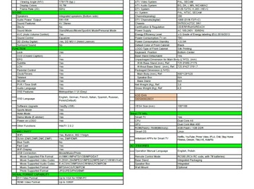 Lin 32D1700 32-дюймовый светодиодный телевизор HD Ready