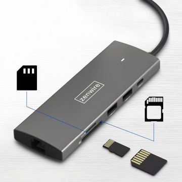 HUB USB-C адаптер АДАПТЕР 9в1 HDMI Ethernet Macbook Pro Air M1 M2 M3