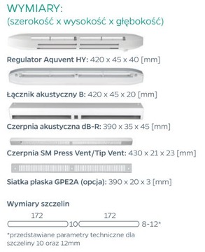 AQUVENT HY / ISOLA HY PLUS гигроскопичный воздухоотводчик, регулятор, белый