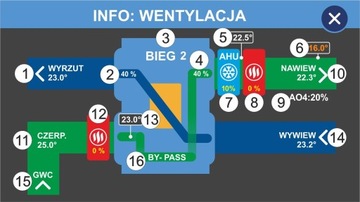 Приточно-вытяжная установка-рекуператор 600м3/ч ионизация