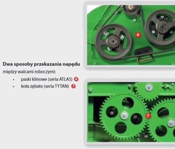 SIPMA ZP-5530 ATLAS Зернодробилка
