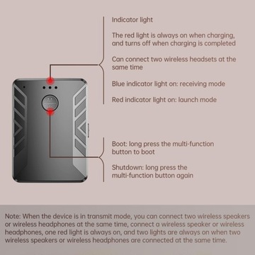 Bluetooth 5.0 и ТВ-приемник,