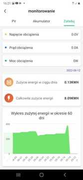 Контроллер SOLAR MPPT 30А 12В/24В BLUETOOTH VOLT POLSKA