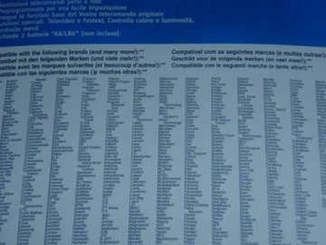 Универсальный пульт дистанционного управления URC 3340 — все бренды