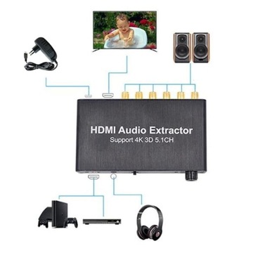 Аудиоэкстрактор с HDMI и поддержкой 4K 3D 5.1