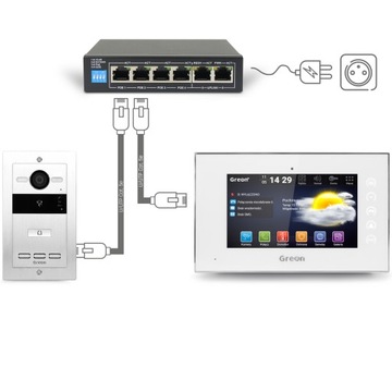 Видеодомофон скрытого монтажа Greon IP Tuya SMART, фото, видео, 8 камер, считыватель, ворота