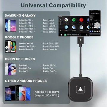 Адаптер с Android CarPlay SANGOUS