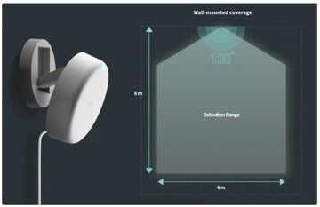 Датчик движения Aqara FP2, подключение Bluetooth, подключение Wi-Fi.