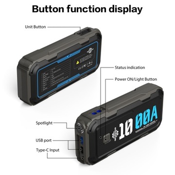 АВТОМОБИЛЬНЫЙ СТАРТЕР 12V POWERBANK BOOSTER JUMP STARTER 1000A для бензиновых двигателей
