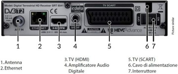 SRT 8541FTA USB-декодер наземного ТВ-тюнер