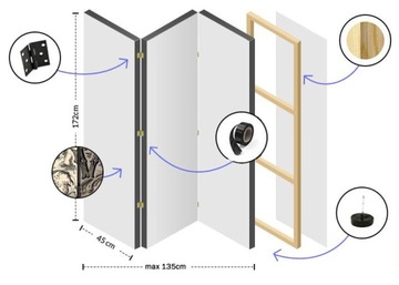 ЭКРАН ИЗ 3-Х ЧАСТЕЙ В СТАРОЙ КИРПИЧНОЙ СТЕНЕ 172х135СМ