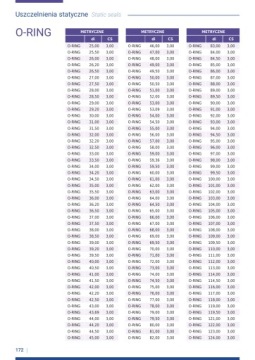 Уплотнительное кольцо ORING 70NBR 44,04x3,53 OR-224 (GER-55, GIR-40L) — Duci (75 шт.)