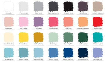 Краска для мебели Newcolors - Белоснежка 200 мл