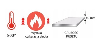 RUSZT DO WKŁADU DZIURKOWANY FRANCO BELGE ŻELIWNY !