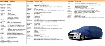 Брезентовый чехол PREMIUM Hatchback/Estate 405-430