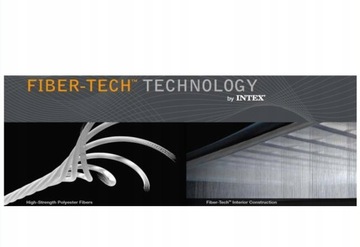 ВЕЛЮРОВЫЙ МАТРАС INDUSTRY 191x99x25 INTEX 64101