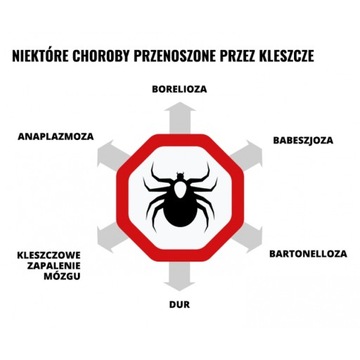 STRONG MUGGA EXTRA STRONG 75 мл 50% спрей от комаров