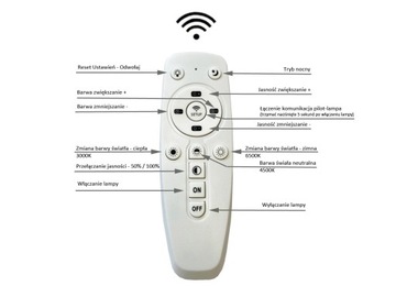 ПОТОЛОЧНЫЙ СВЕТИЛЬНИК КОЛЬЦО ПЛАФОН круглая люстра LED ДИСТАНЦИОННЫЙ