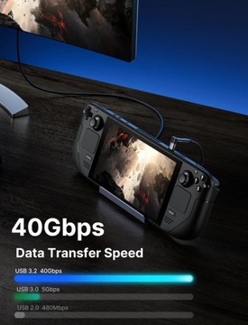 Złącze Kątowe USB-C JSAUX 90 Stopni męskie do tabletu konsoli Steam Deck