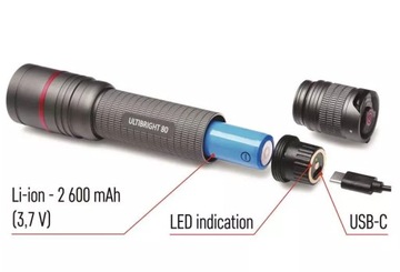 Аккумуляторный фонарик CREE LED Ultibright 80, 600лм