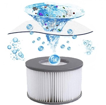 4 ФИЛЬТРУЮЩИХ КАРТРИДЖА, КАРТРИДЖИ ДЛЯ БАССЕЙНА, ФИЛЬТР ДЛЯ БАССЕЙНА MSPA