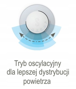 ВЕНТИЛЯТОР PETER STADLER FORM 60W ВЕНТИЛЯТОР