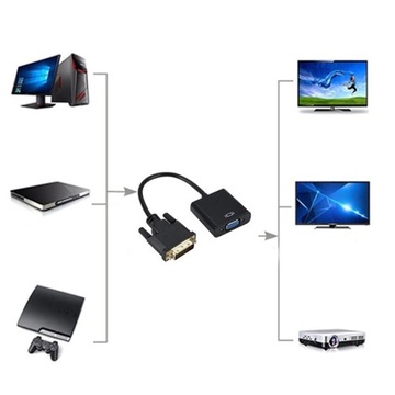 PRZEJŚCIÓWKA ADAPTER DVI DO VGA KONWERTER