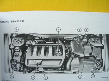 Jeep Compass 2011-2016 Polska instrukcja obsługi
