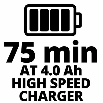 Akumulatory x2 18V, 2 x 4,0 Ah do Urządzeń PXC