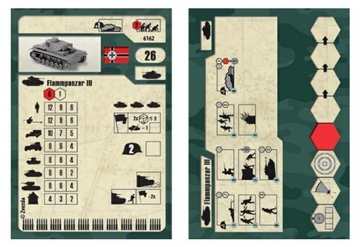1:100 Немецкий огнеметный танк Panzer III