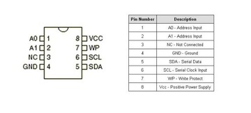 Память 24C01: EEPROM I2C 128х8бит - 2 шт.