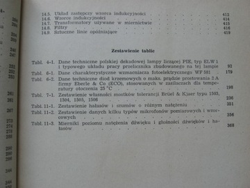 РАДИОТЕХНИКА Радиотехнические измерительные приборы