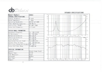 Динамик 8 дюймов/20 см, 8 Ом Dibeisi DBS-C8004