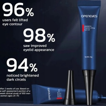 2X OPENEYES Awaken Peptide Lifting Eye Gel 15g