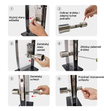 ЭЛЕКТРОННАЯ ДВЕРНАЯ ВСТАВКА С КОДОМ, КАРТА