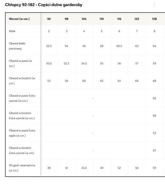 Детские брюки Джинсы C&A серые Джинсы прямые -джог деним, размер 122, 7 лет