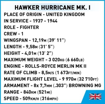 COBI 5866 HAWKER HURRICANE MK.1 138 КЛАСС.