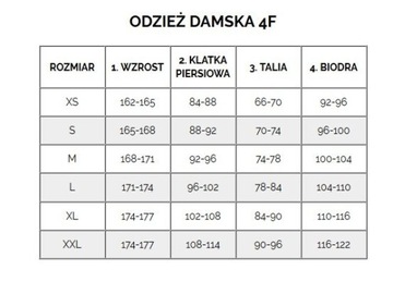 KURTKA DAMSKA 4F PUCHOWA PIKOWANA SPORTOWA WIOSENNA NA CO DZIEŃ