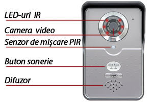 Видеодомофон Pni Ip900R с приложением And phone