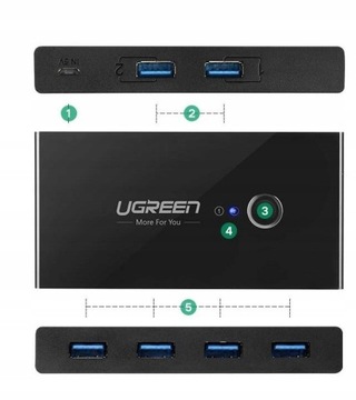 UGREEN 30768B Распределительная коробка-разветвитель USB 3.0 до 5 Гбит/с