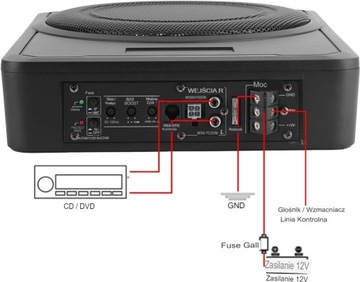 Автомобильный сабвуфер, тонкий динамик в корпусе