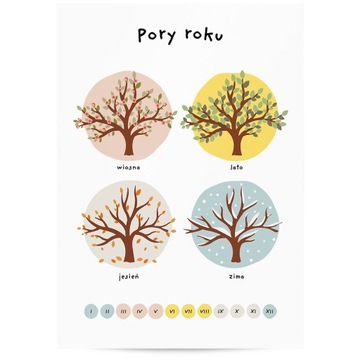PLAKAT DLA DZIECI PORY ROKU 50x70 W STYLU MONTESSORI