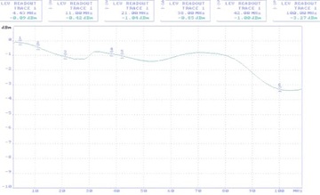 ВИДЕОТРАНСФОРМАТОР TR-16H/DC/R19