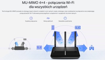 Маршрутизатор WiFi5 TP-Link Archer VR2100 OneMesh VDSL ADSL 802.11ac Ggiabit LAN