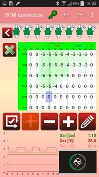 PTBT-QgenAC Беспроводной Bluetooth-интерфейс для сжиженного нефтяного газа STAG Q-box Q-next Q-max
