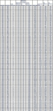 БЕЛЫЙ комнатный радиатор 900 x 735, ВУЛКАН